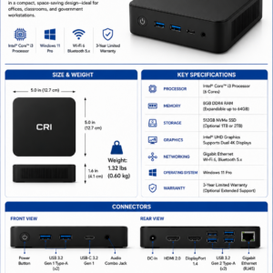 CRI i3 Mini PC
