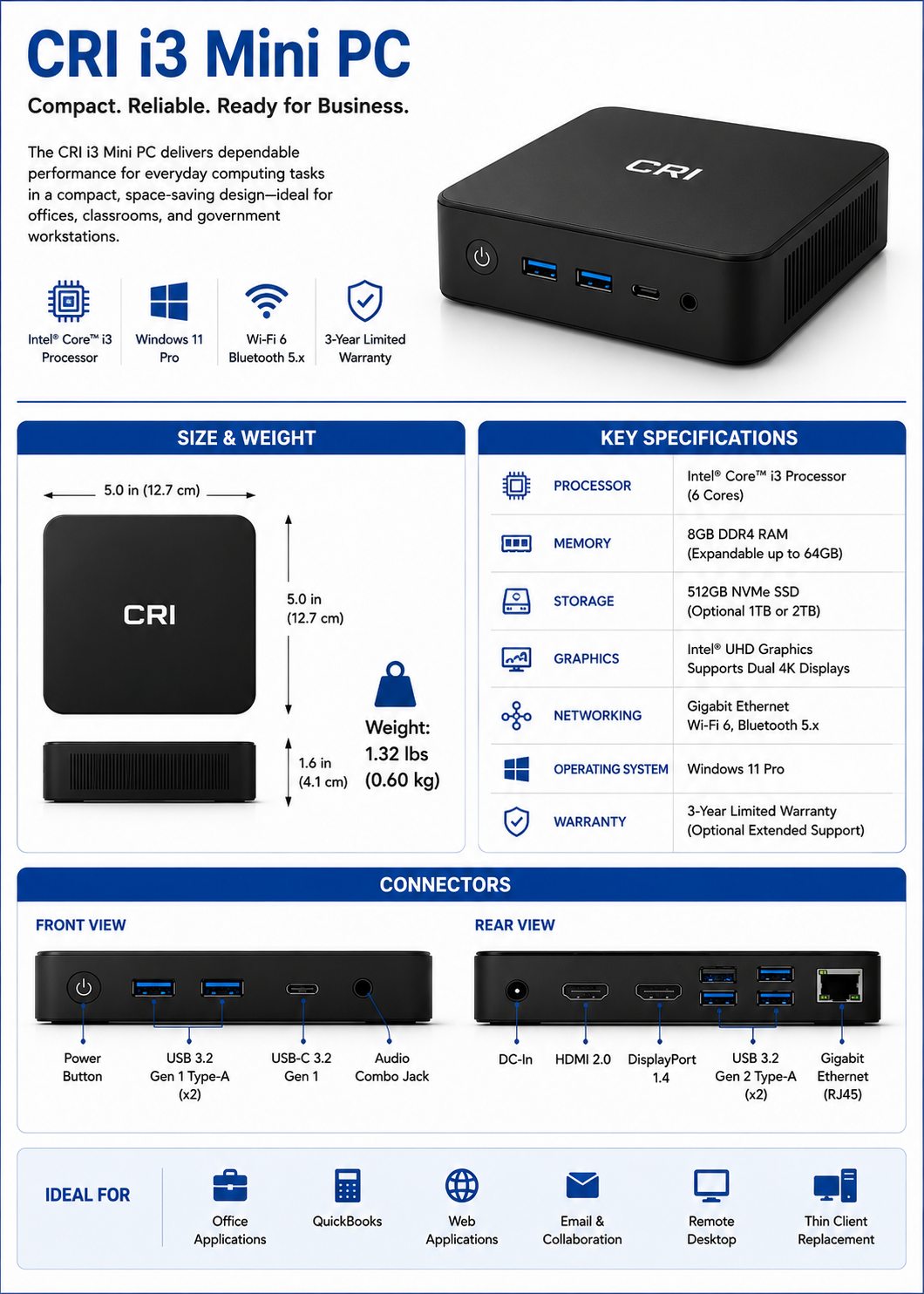 CRI i3 Mini PC