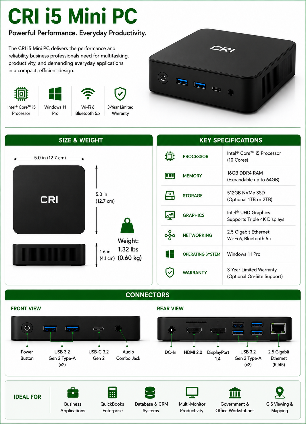 CRI i5 Mini PC