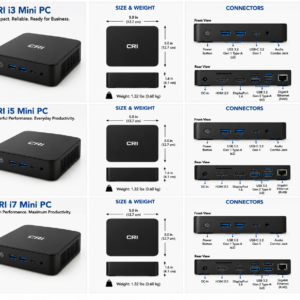 CRI Mini PC Series