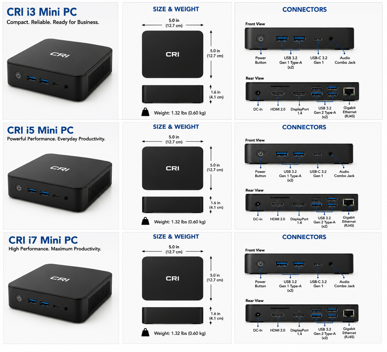 CRI Mini PC Series