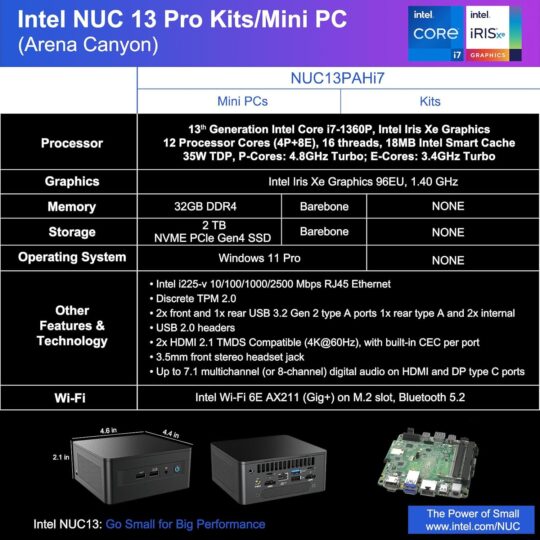 Intel NUC 13 Pro Kits/Mini PC